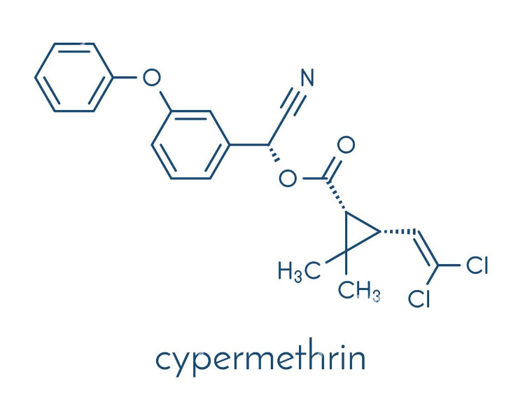 Cipermetrina classificazione armonizzata