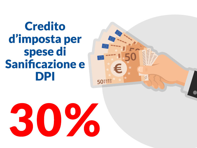 Credito d'imposta del 30% per la sanificazione