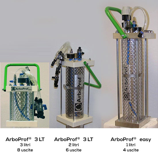 ArboProf - Attrezzature