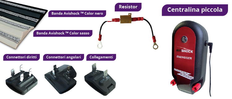 Avishock componenti per l'installazione